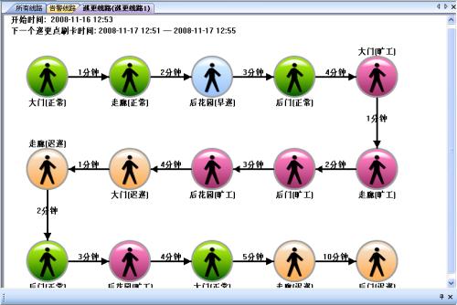 信宜市巡更系统五号