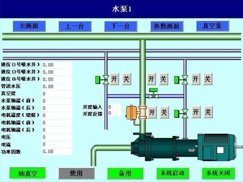 信宜市水泵自动控制系统八号